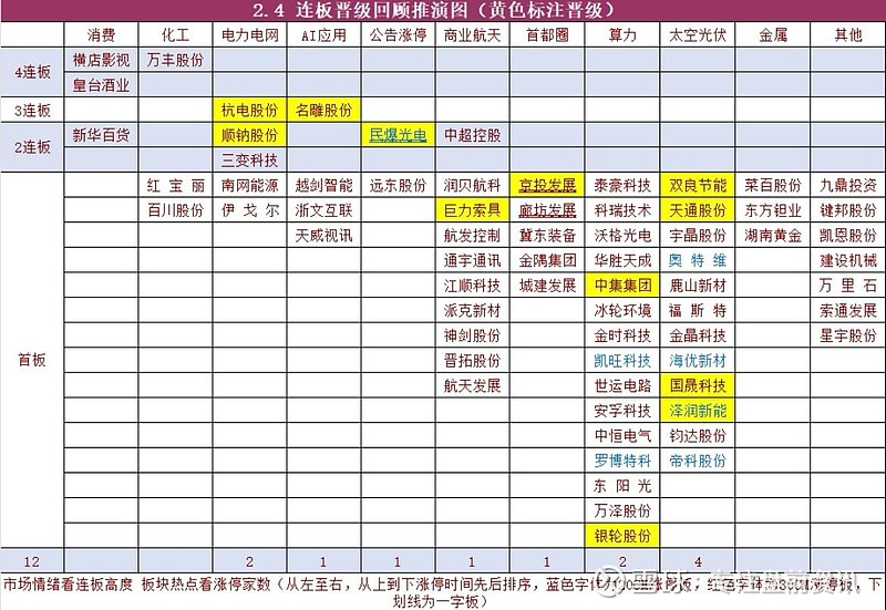 杭电股份3月4日龙虎榜数据