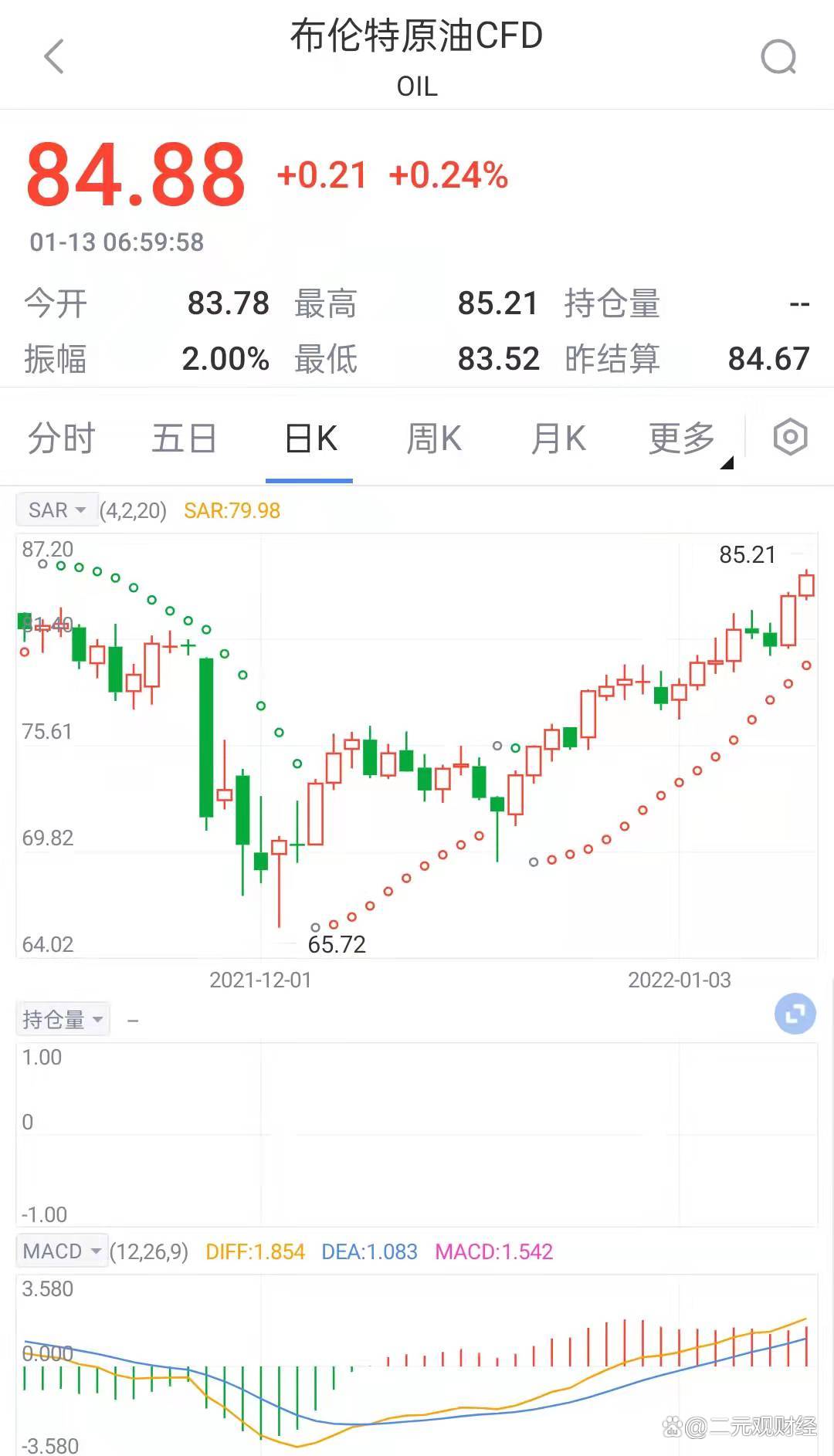 经纬早班车｜国际油价飙升突破85美元；美国24州就美政府新的全球关税政策提起诉讼