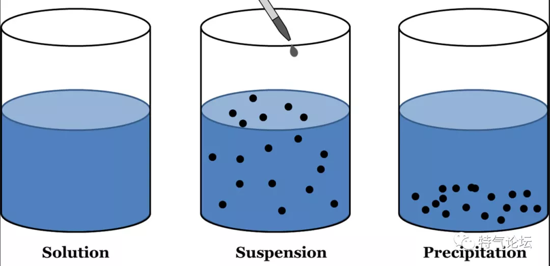 亚星化学获得实用新型专利授权：“非均相连续化合成的喷射外环流反应装置”