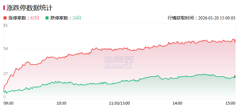 3月6日三星医疗涨停：民营医院，泛在电力物联网，智能电网概念热股