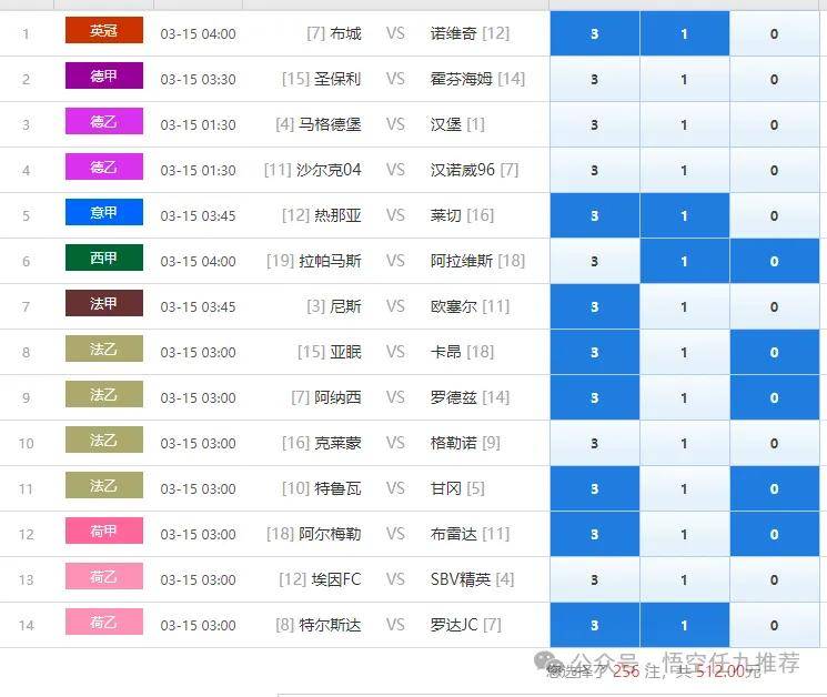 信胜科技、彩客科技等3家公司IPO即将上会