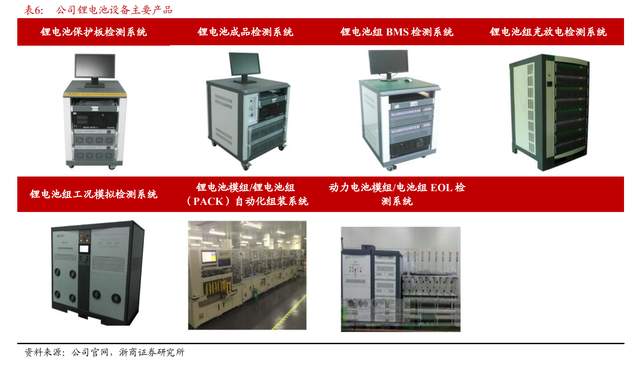 星云股份获得发明专利授权：“一种锂电池方形铝壳自动撕胶设备”