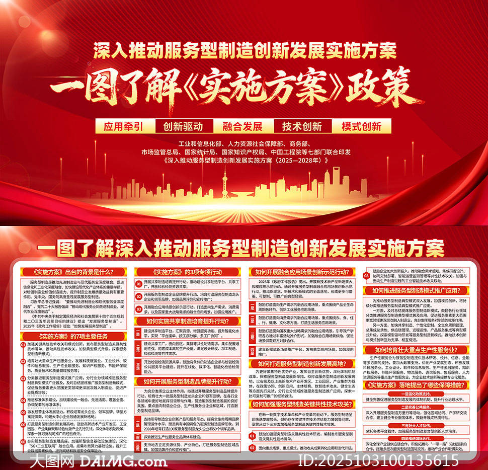 广东：做好制造业和服务业高度协同深度融合大文章