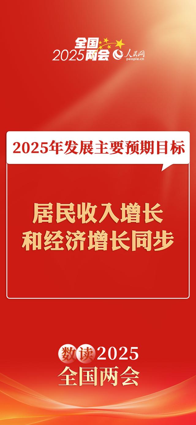 两会|政府工作报告13次提及“保险”,是何用意?最新解读来了