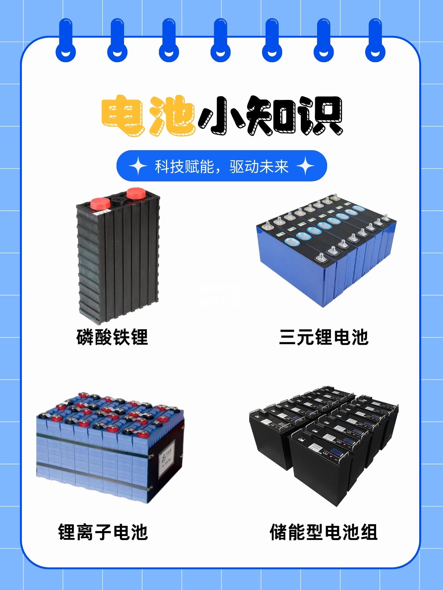 宁德时代获得发明专利授权：“正极活性材料及其制备方法、正极极片、电池单体、电池和用电装置”
