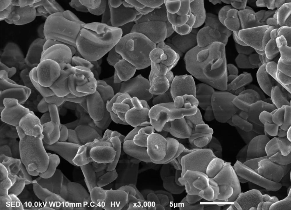 宁德时代获得发明专利授权：“正极活性材料及其制备方法、正极极片、电池单体、电池和用电装置”
