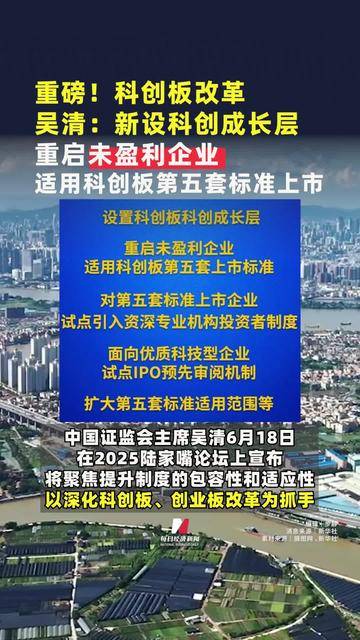 103只科创板股今日换手率超5%