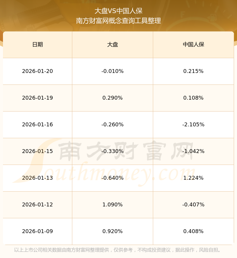 人保财险政银保 ,人保有温度_2026女装产业：一场关于“美”与“效率”的产业革命