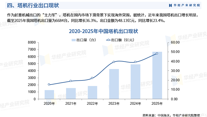 2026-2030年中国扩展现实(XR)行业竞争格局及发展趋势预测分析_人保财险 ,人保护你周全