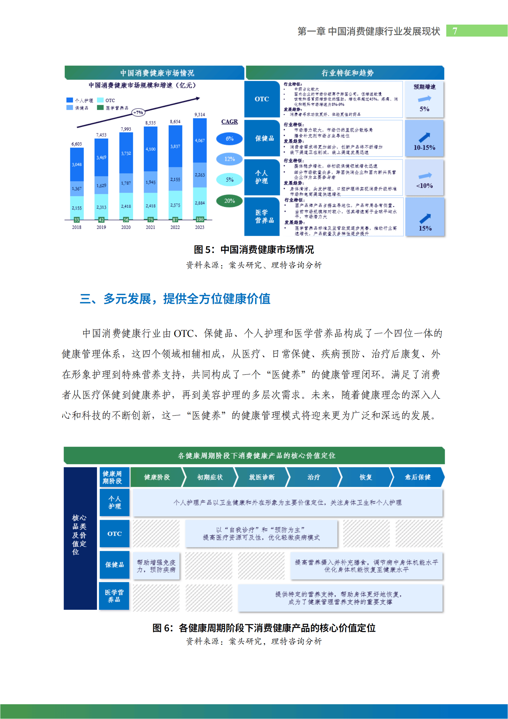 2026-2030年中国扩展现实(XR)行业竞争格局及发展趋势预测分析_人保财险 ,人保护你周全