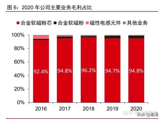 铂科新材成交额创2025年8月19日以来新高