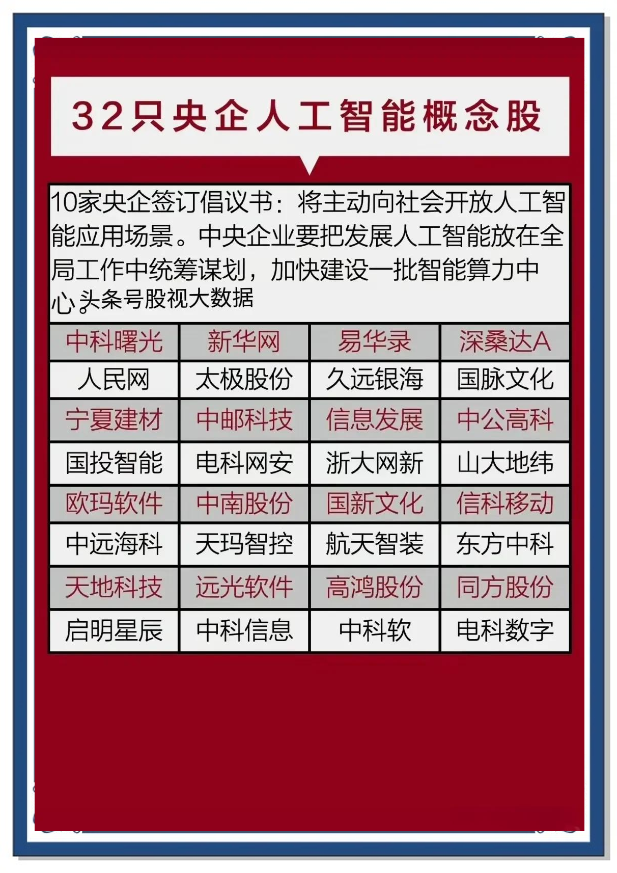 001267，13倍大牛股！英伟达入局，AI智能体时代加速到来，业绩高增长概念股揭晓
