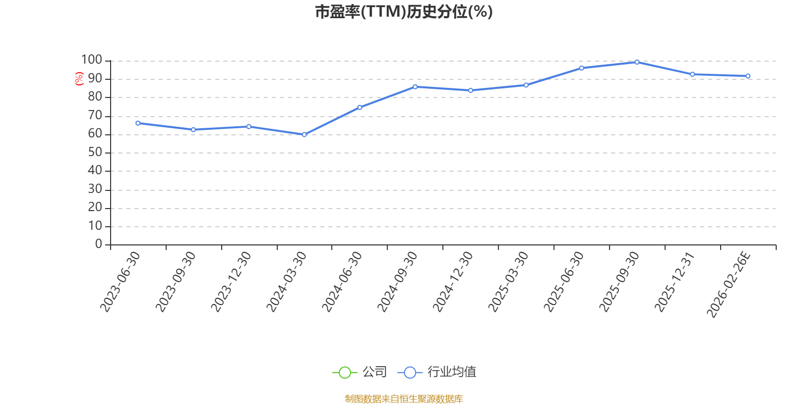 “补血”折戟的盟科药业：单药撑局增收难盈利，股东们上演减持接力