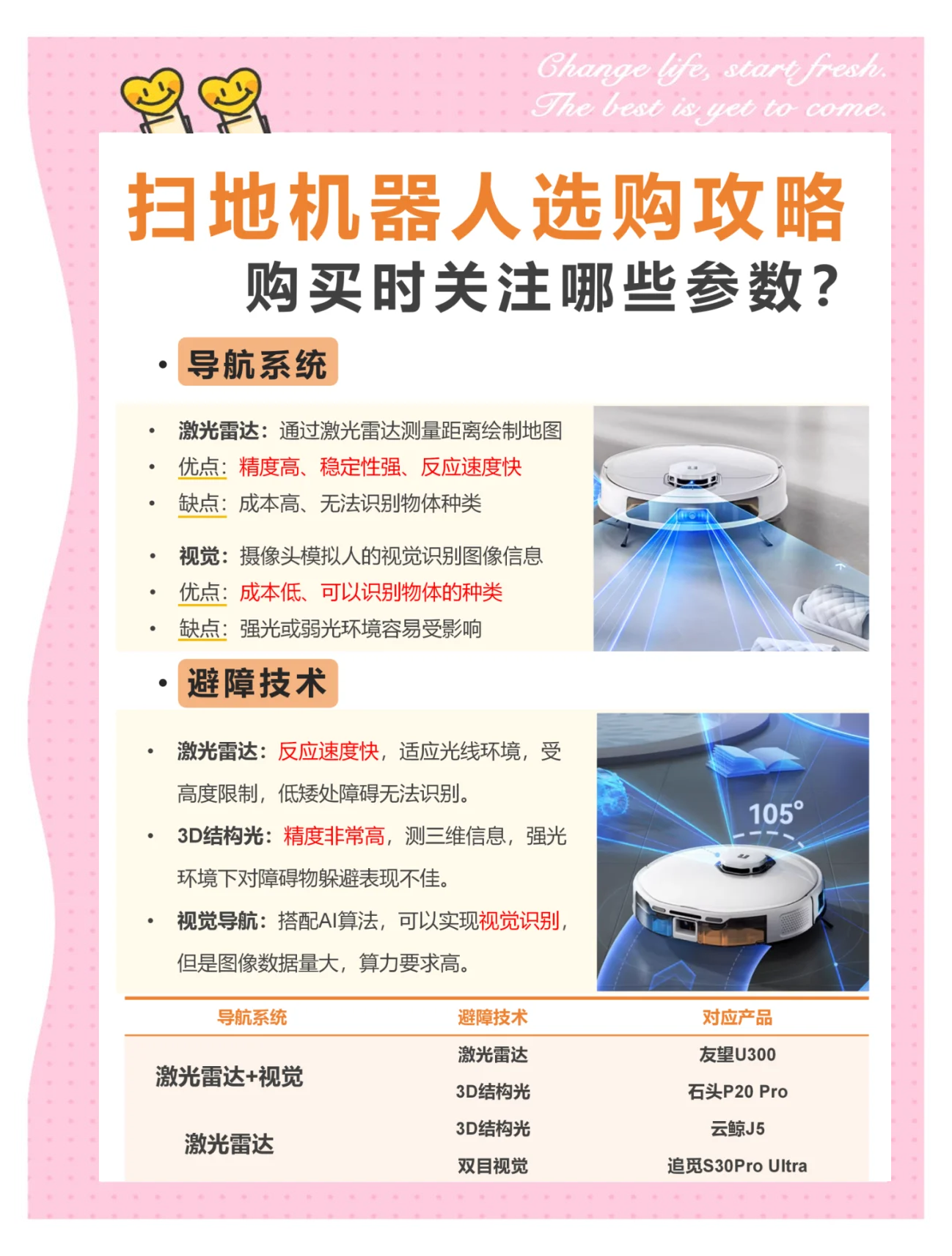 石头科技领跑全球扫地机器人市场份额