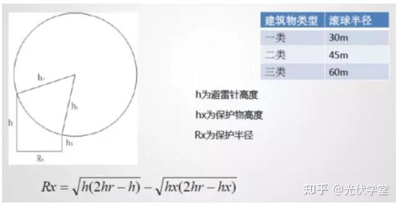 艾罗能源获得实用新型专利授权:“风扇组件及逆变器”