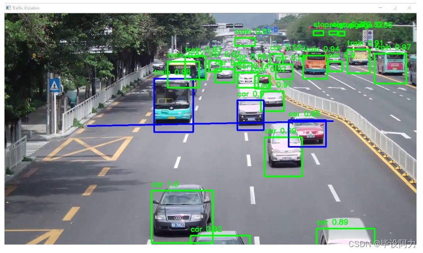 盛视科技获得发明专利授权：“基于视觉的拖挂车车厢倾斜角检测方法及检测系统”