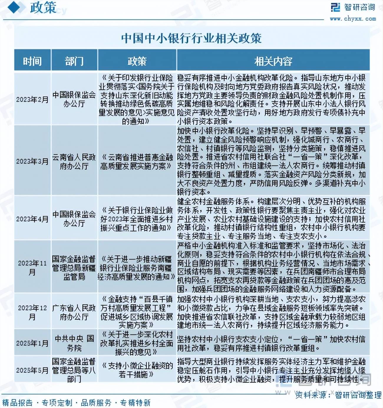 人保服务,人保伴您前行_2026年中国AI+金融行业发展前景预测与投资机遇分析