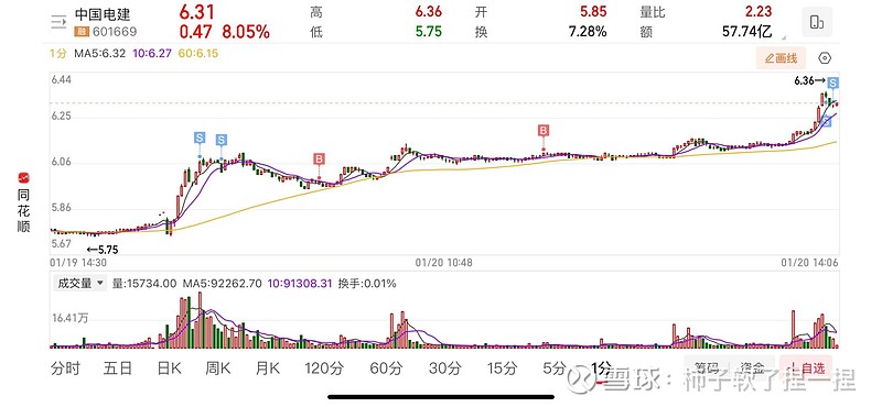 601669，签下超56亿元合同！