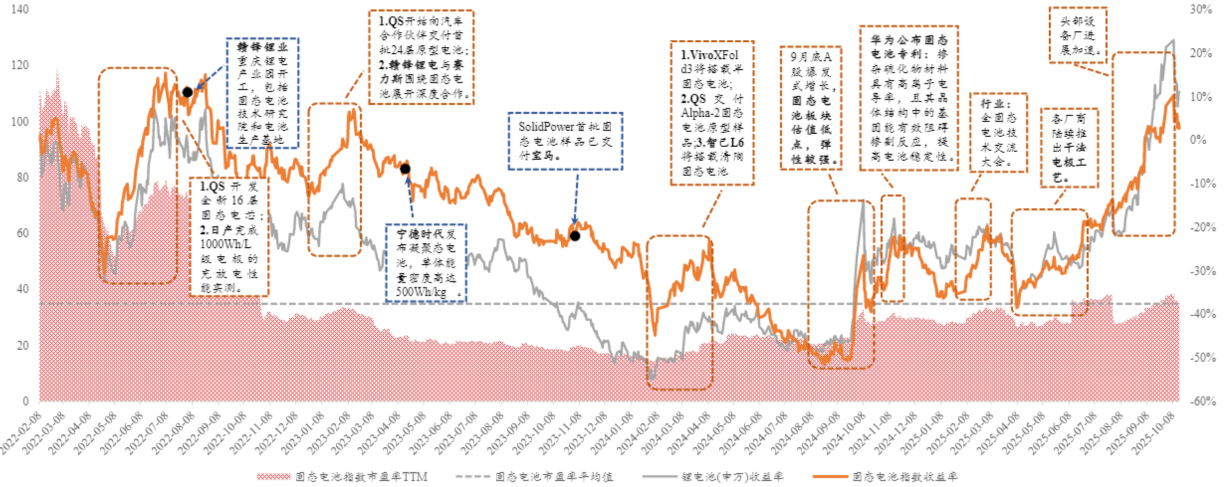 煤炭板块走高,郑州煤电、兖矿能源涨停,中煤能源等大涨
