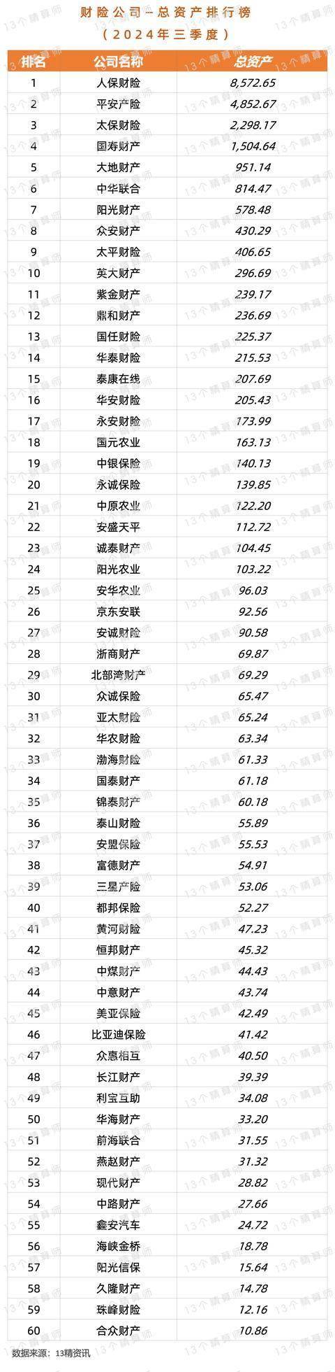 人保伴您前行,人保有温度_2026-2030年中国多晶硅行业：颗粒硅渗透率提升与N型料溢价的结构性红利