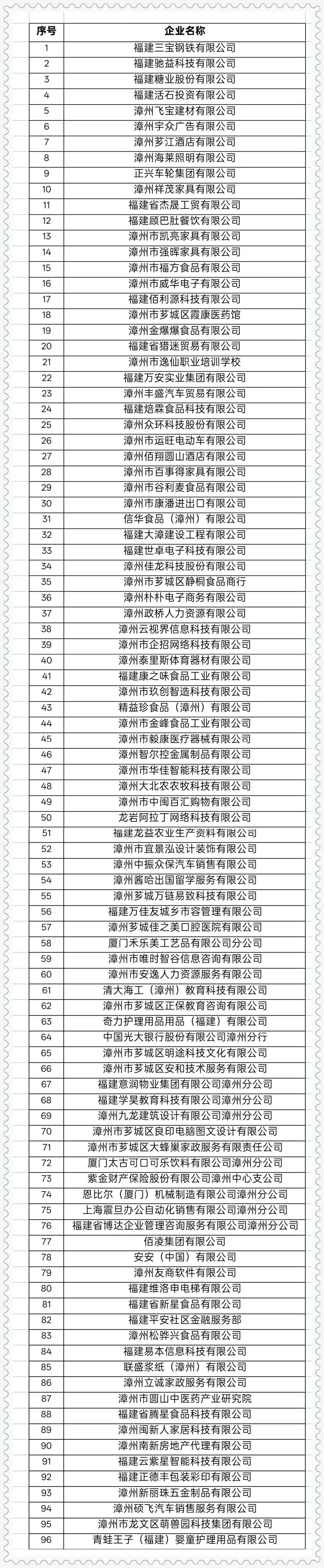 月薪7000元招人种地，限当地人！公司工作人员：已招满，加上补助八九千元也不算高，只是基本的工资水平