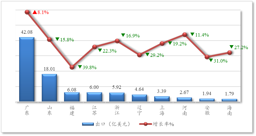 陆家嘴业绩快报：2025年净利润12.23亿元，同比下降18.9%