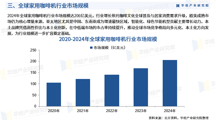 2026-2030线下零售市场：政策加持与即时零售下的万亿级投资窗口_保险有温度,人保服务