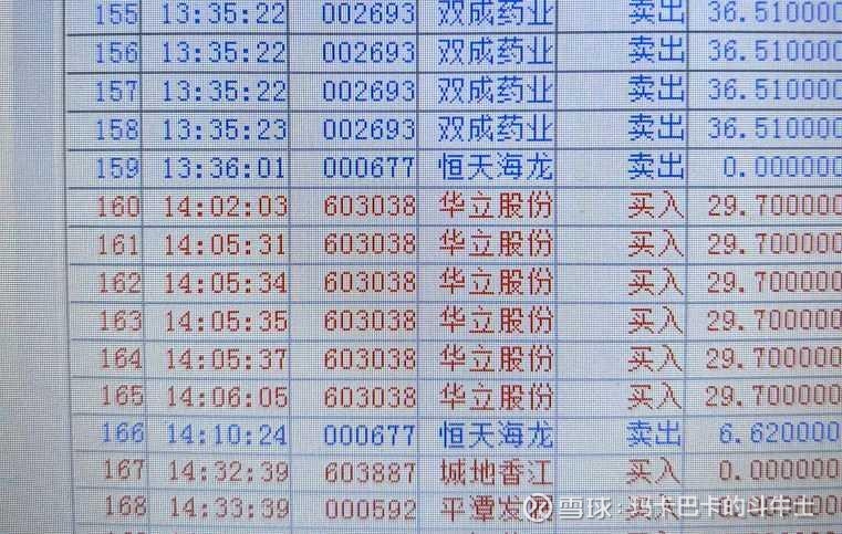 13家港股公司回购 小米集团-W回购7690.93万港元