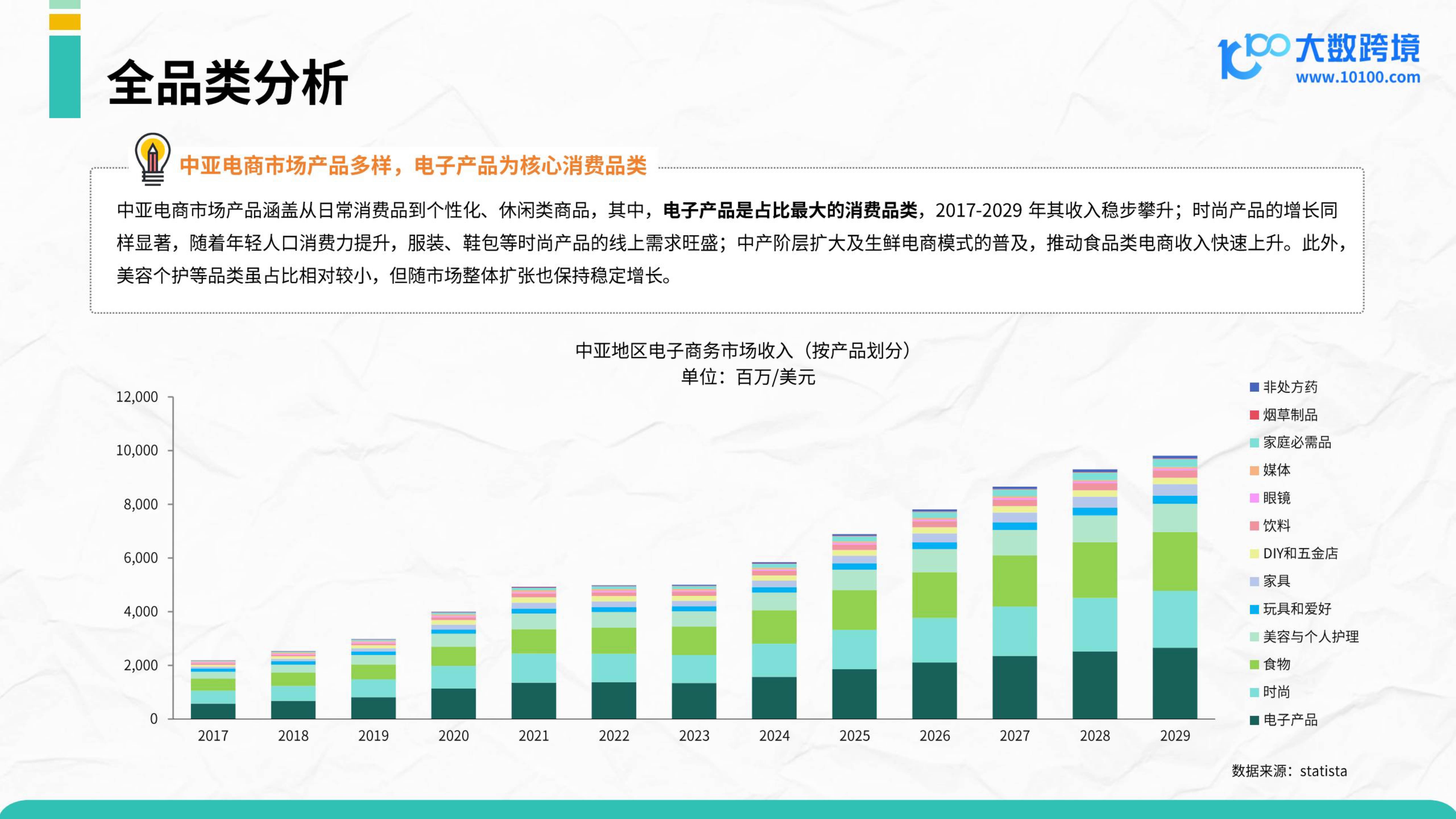 《直播电商消费者满意度调查报告（2026）》发布，责任不清成维权最大障碍