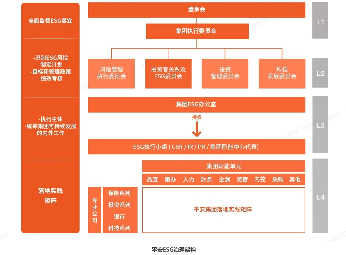 【ESG动态】中航泰达(920263.BJ)获华证指数ESG最新评级CC,行业排名第131