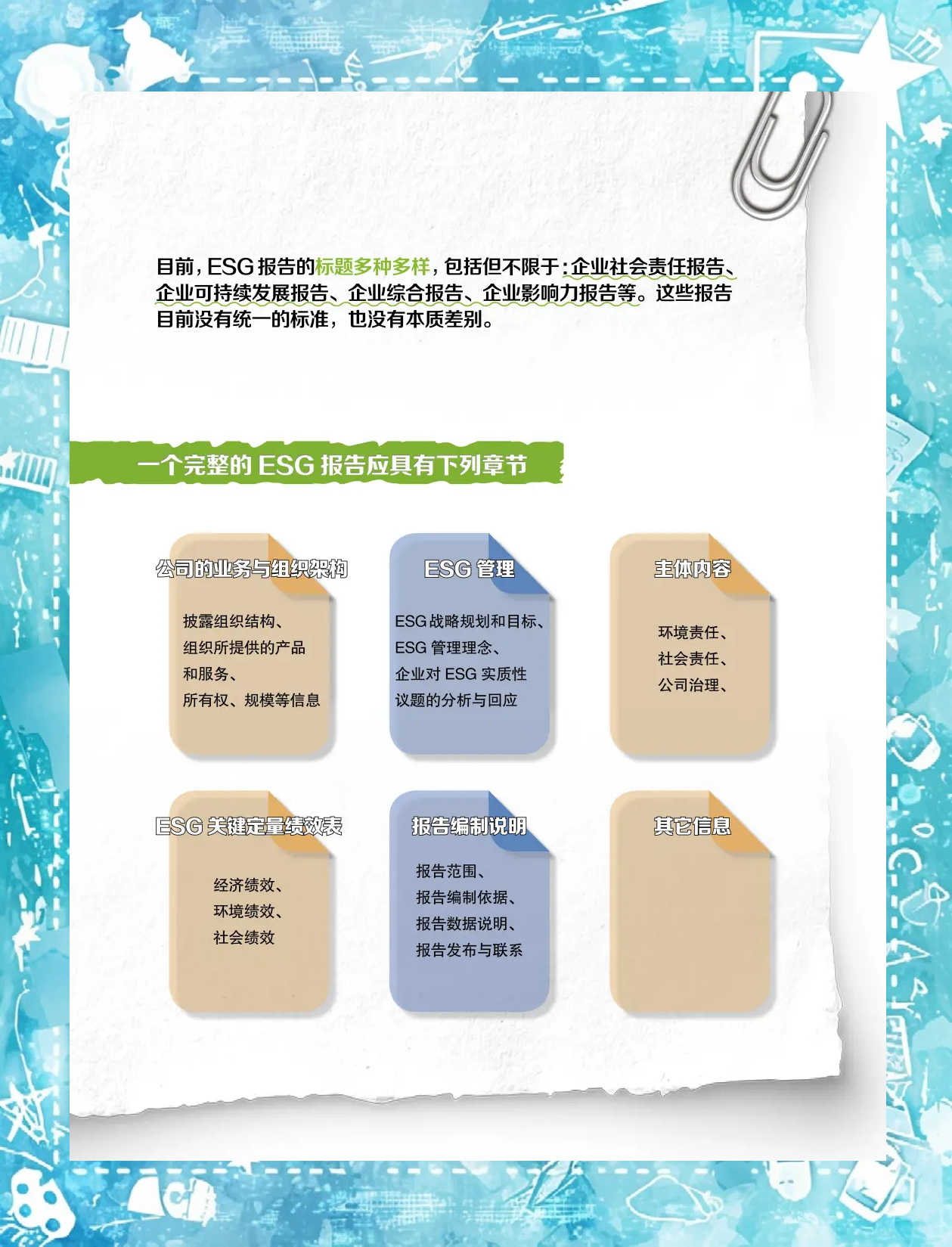 【ESG动态】新华网（603888.SH）获华证指数ESG最新评级B，行业排名第33