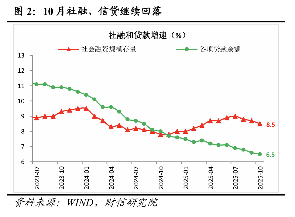 央行：2025年4季度末金融业机构总资产538.86万亿元 同比增长8.7%