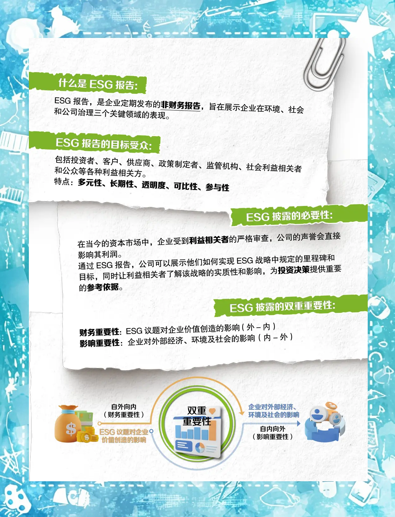 【ESG动态】联科科技（001207.SZ）获华证指数ESG最新评级B，行业排名第198