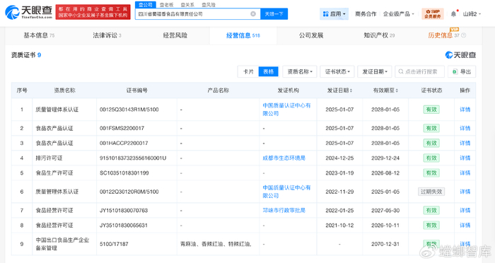 经纬快评：莫让漂白鸡爪击穿食品安全底线