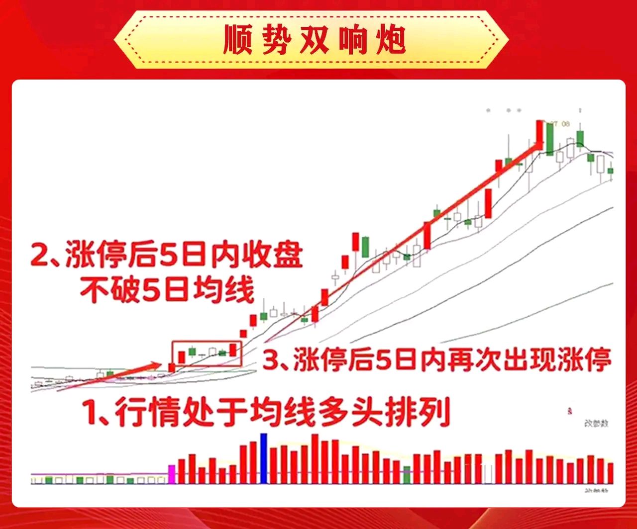尾盘突发!多只科创板股竞价异动