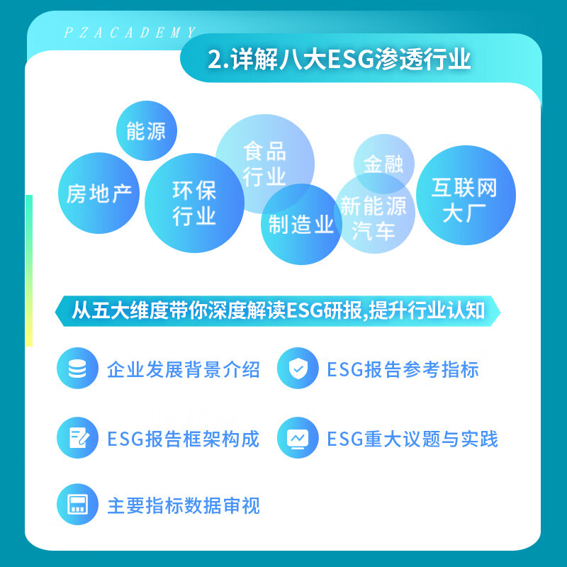 【ESG动态】新相微(688593.SH)获华证指数ESG最新评级CC,行业排名第136