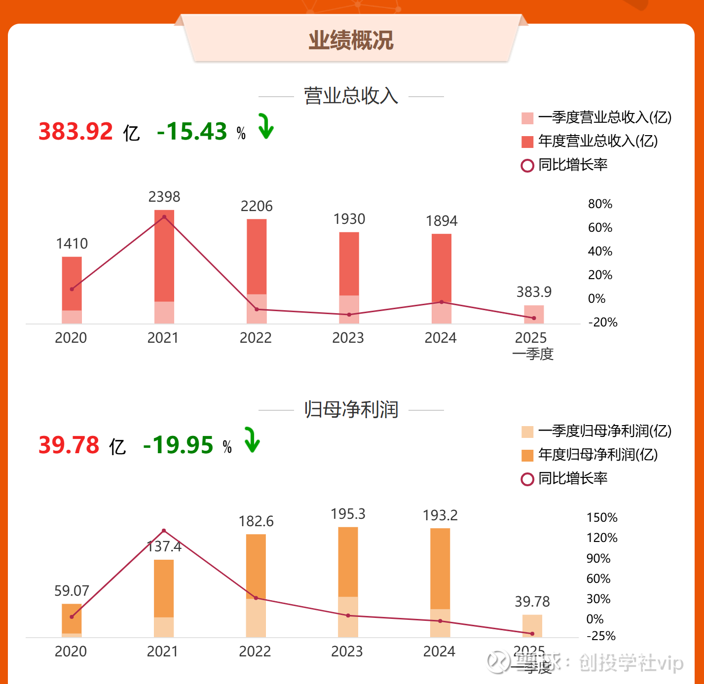 高能环境成立新材料公司 含煤炭及制品销售业务