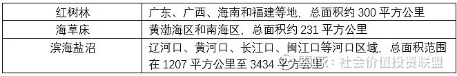 【ESG动态】长芯博创(300548.SZ)获华证指数ESG最新评级CCC,行业排名第14