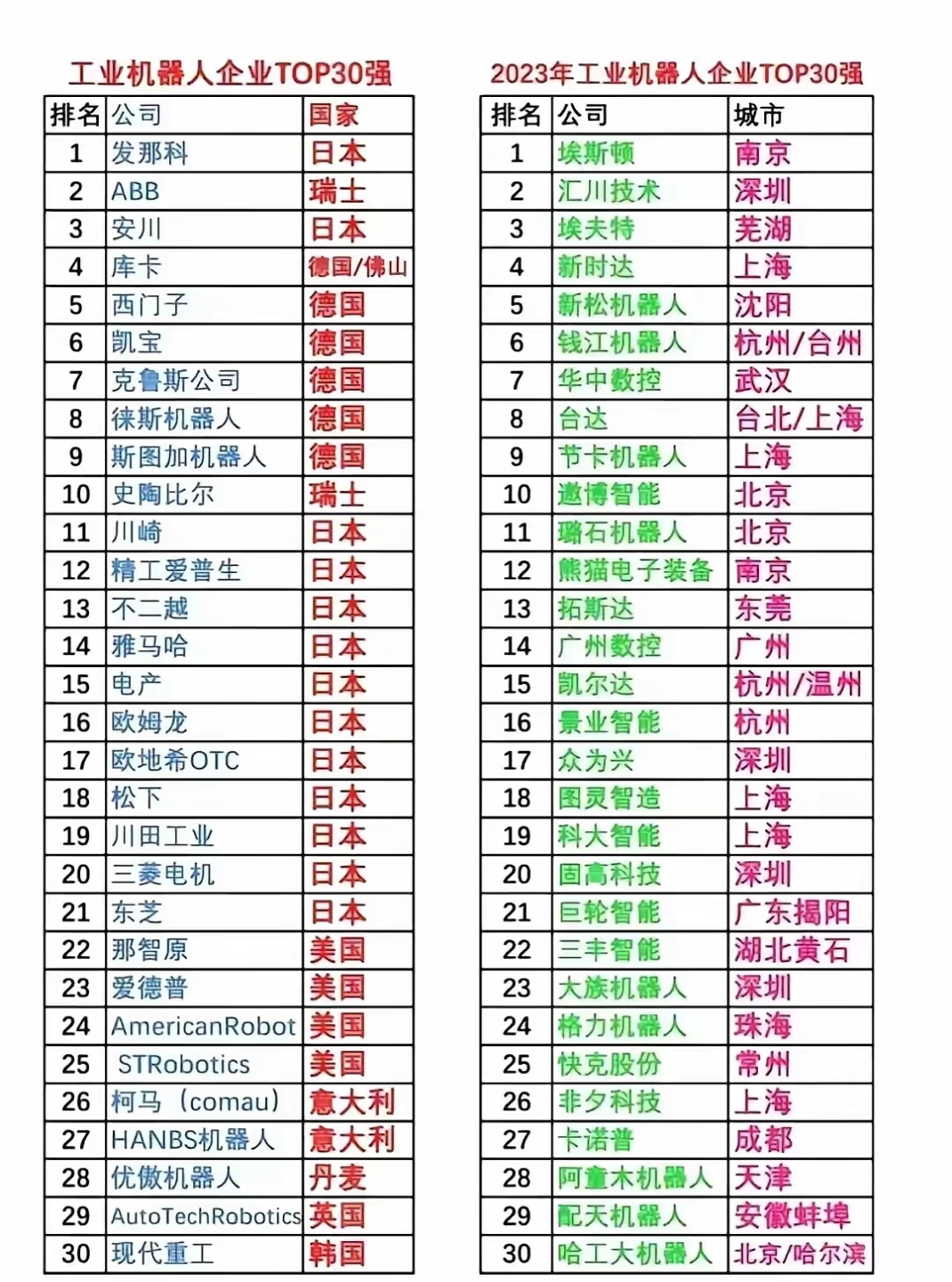 2026-2030年装备制造行业:工业母机“换心”与高端数控系统的价值重估_人保伴您前行,人保财险