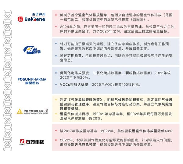 【ESG动态】大族激光(002008.SZ)获华证指数ESG最新评级BB,行业排名第172