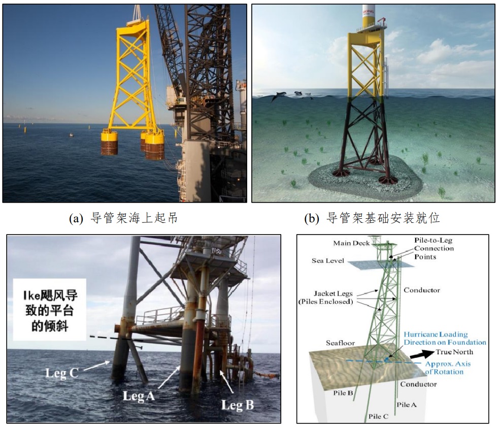 海力风电：签订10.85亿元销售合同，拟向客户出售风机基础导管架及附属构件等及提供相关配套服务