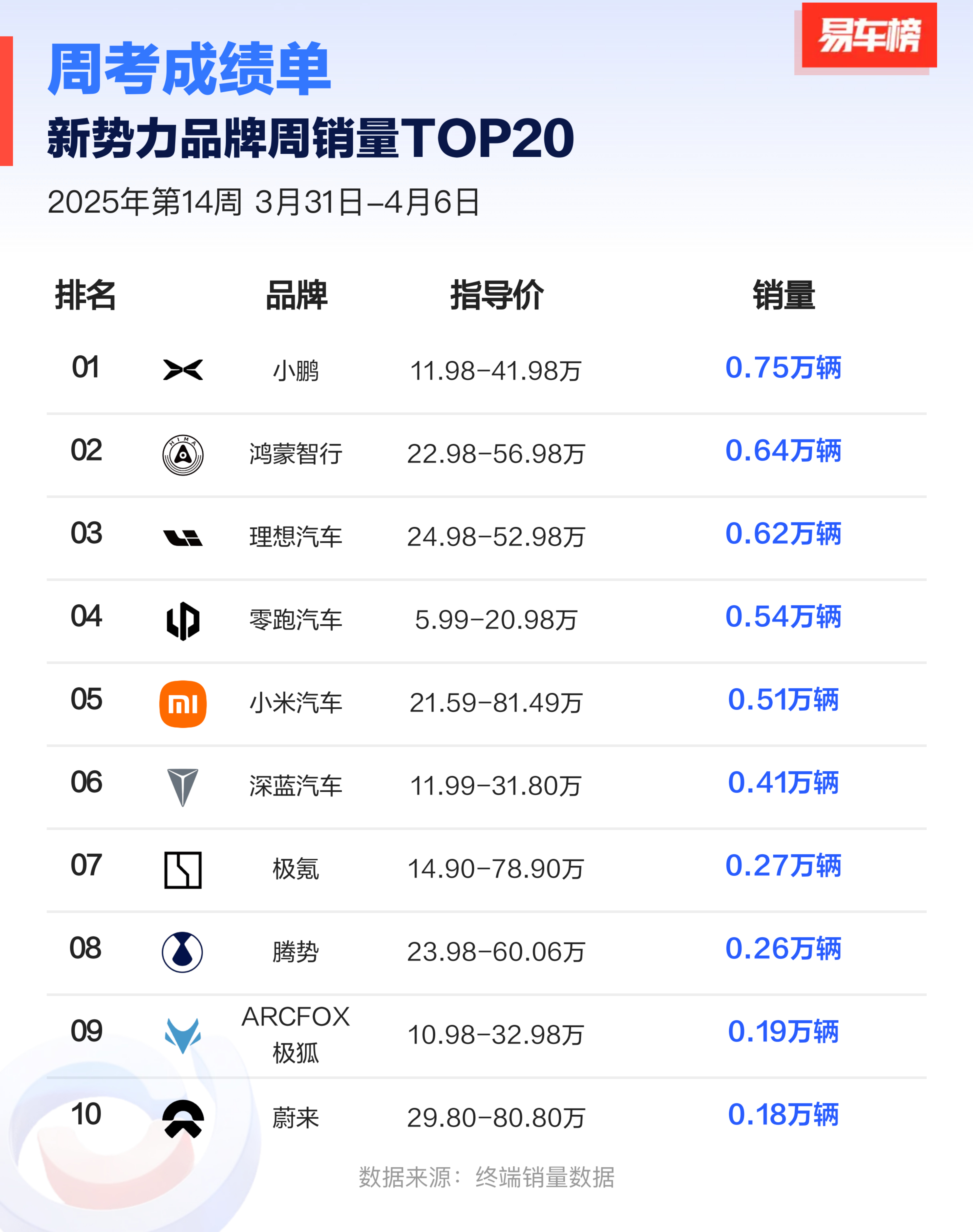 超百家A股公司披露去年年报 新兴领域企业成绩亮眼