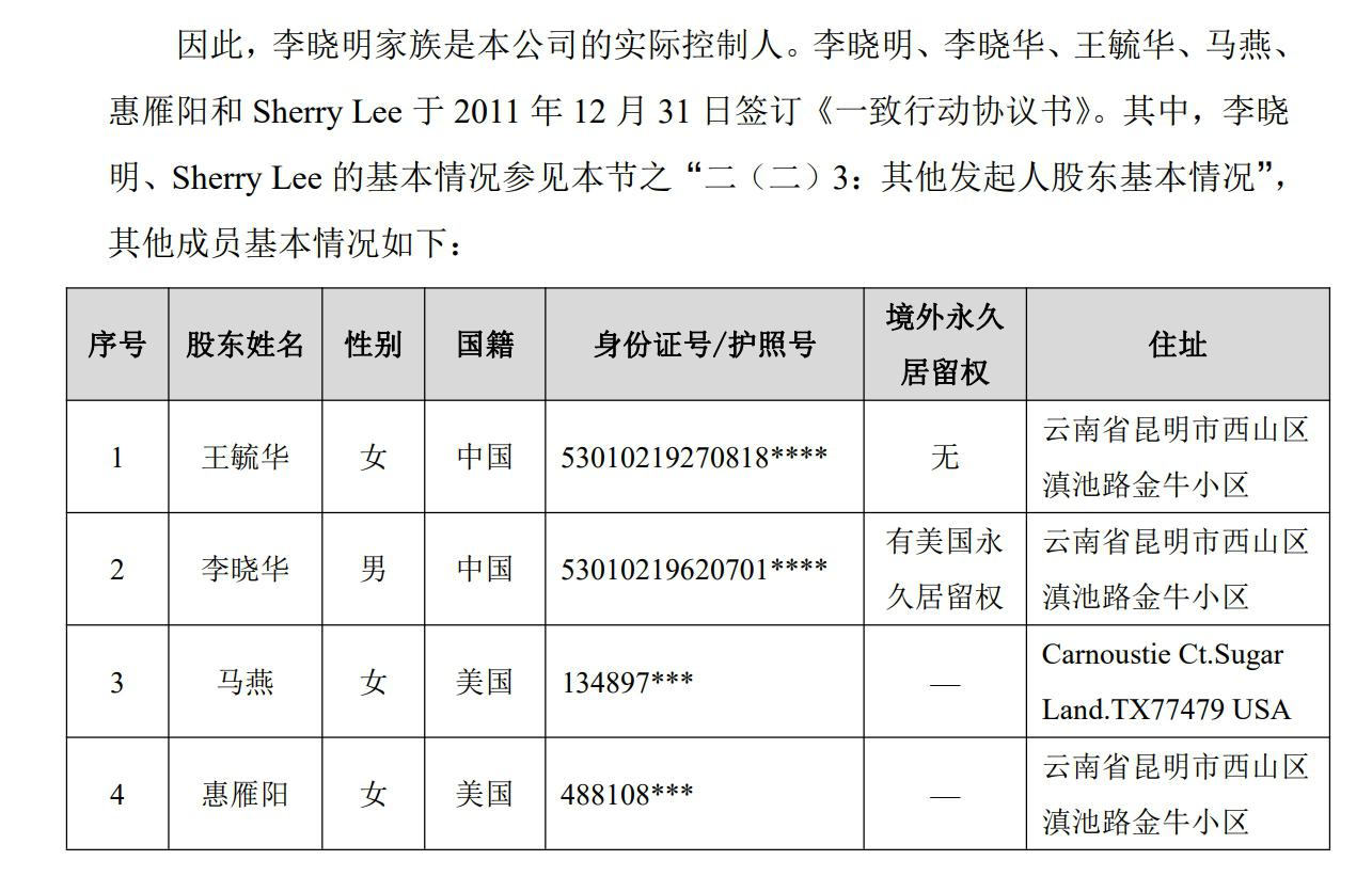 福耀玻璃2025年净利润逾93亿元;昭衍新药股东合计减持比例降至不超过3%|公告精选