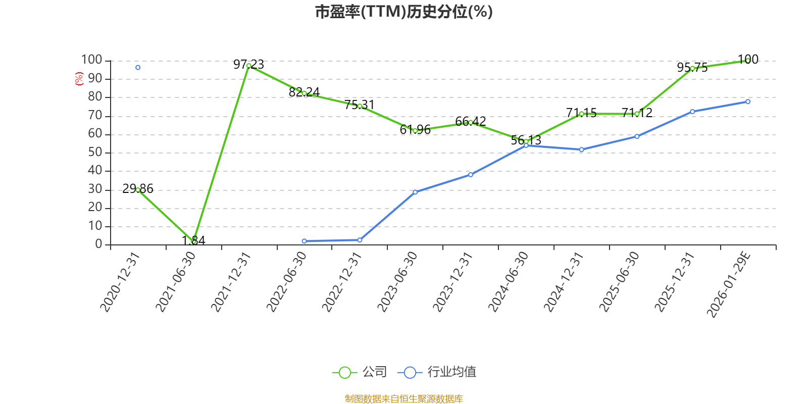 英唐智控获得发明专利授权：“一种车载HUD图像晃动差值稳定校正方法”