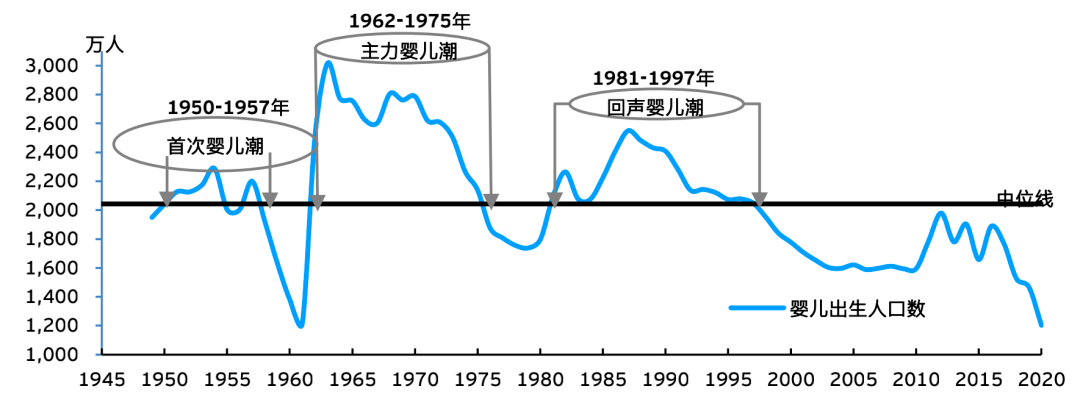 2025年漆包线行业深度分析：现状洞察、前景展望与趋势_保险有温度,拥有“如意行”驾乘险，出行更顺畅！