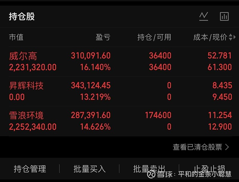 收评:沪指跌1.39%险守4000点,石油、燃气板块拉升,半导体等板块下挫