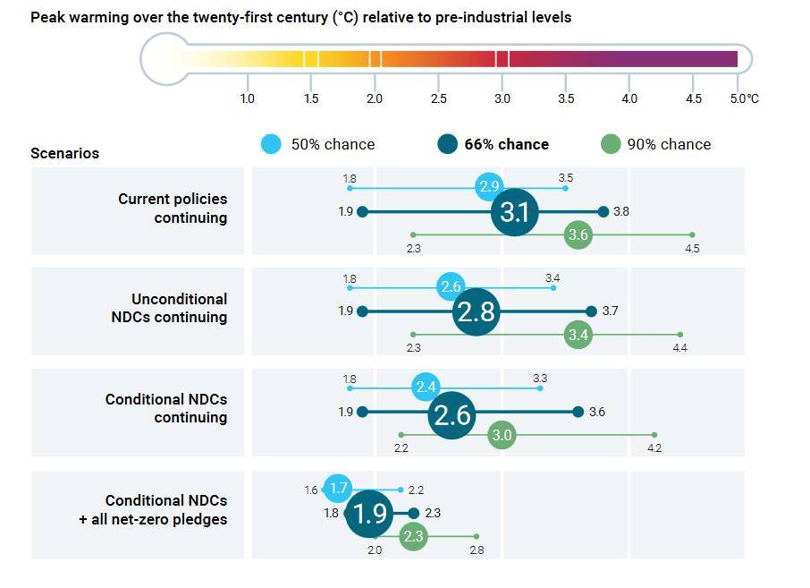 联合国新报告呼吁保障妇女和女童的水资源获取