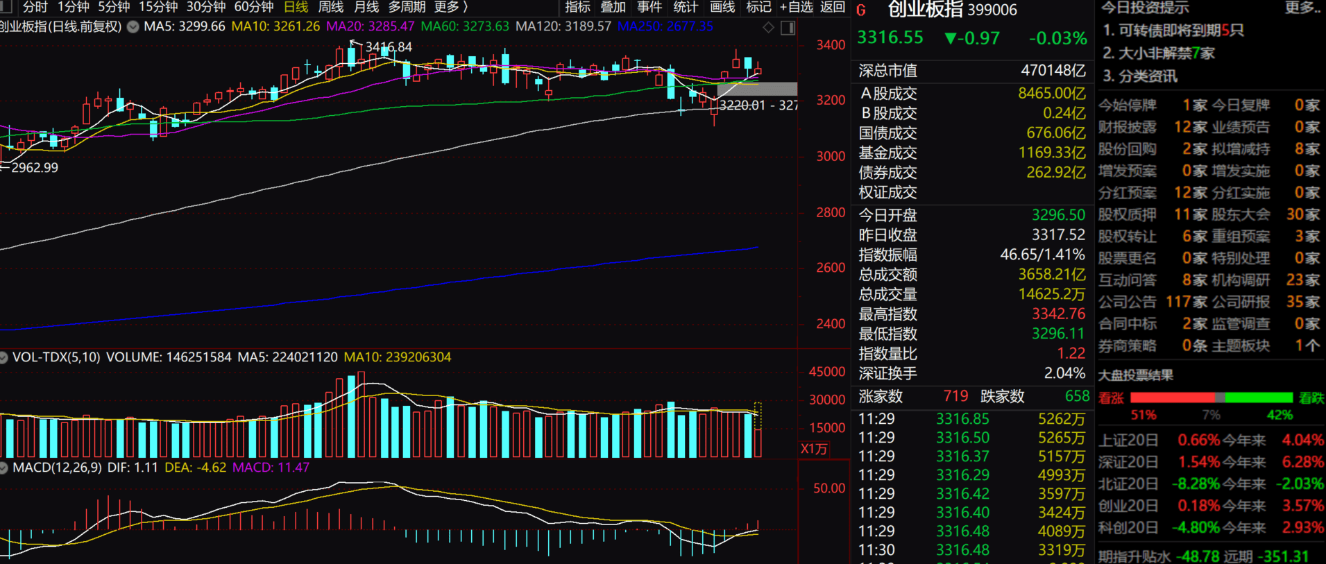 3月19日华电能源涨停：煤炭，火电，电力体制改革概念热股