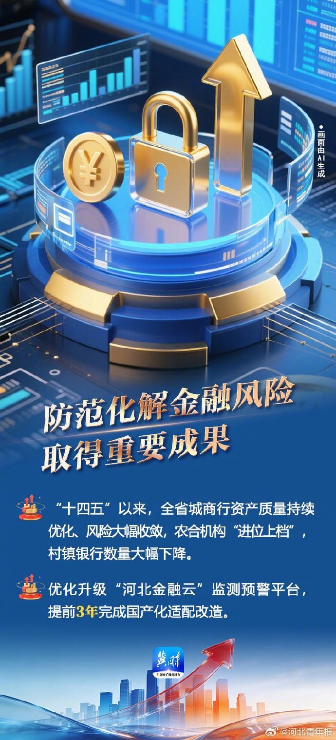 中国人民银行：坚定维护股票、债券、外汇等金融市场平稳运行