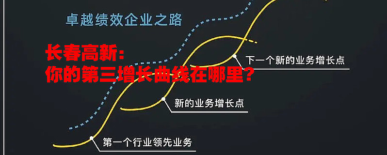 长春高新:公司具备持续经营能力